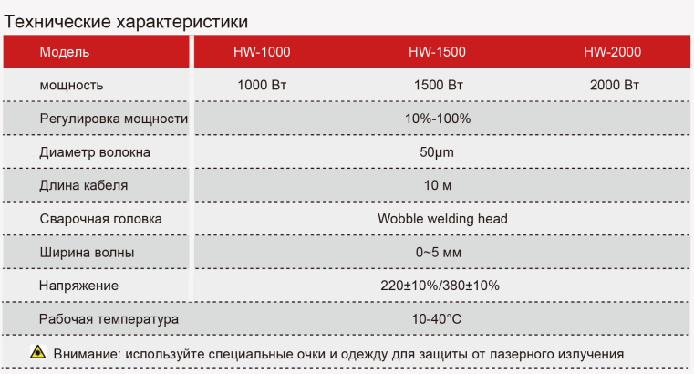 Снимок экрана 2023-11-16 164056