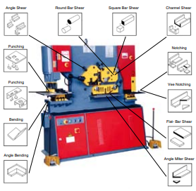 Долбежные станки с ЧПУ / CNC slotting machine