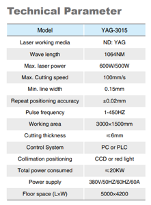 Станок лазерной резки YAG-3015 / YAG-3015 Laser cutting machine